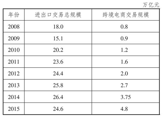 QQ截图20180223090630