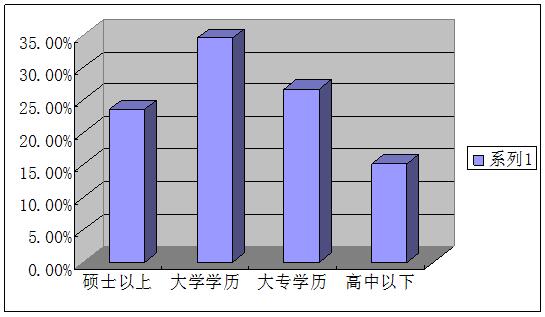 QQ截图20180608135438